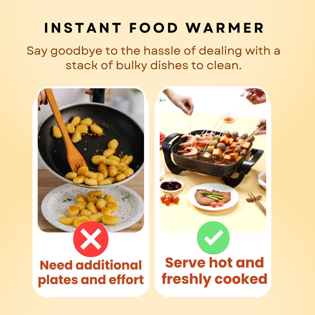 InfraChef™ Infrared Korean Pan WITH 12 pieces of Plate Set FREEBIES