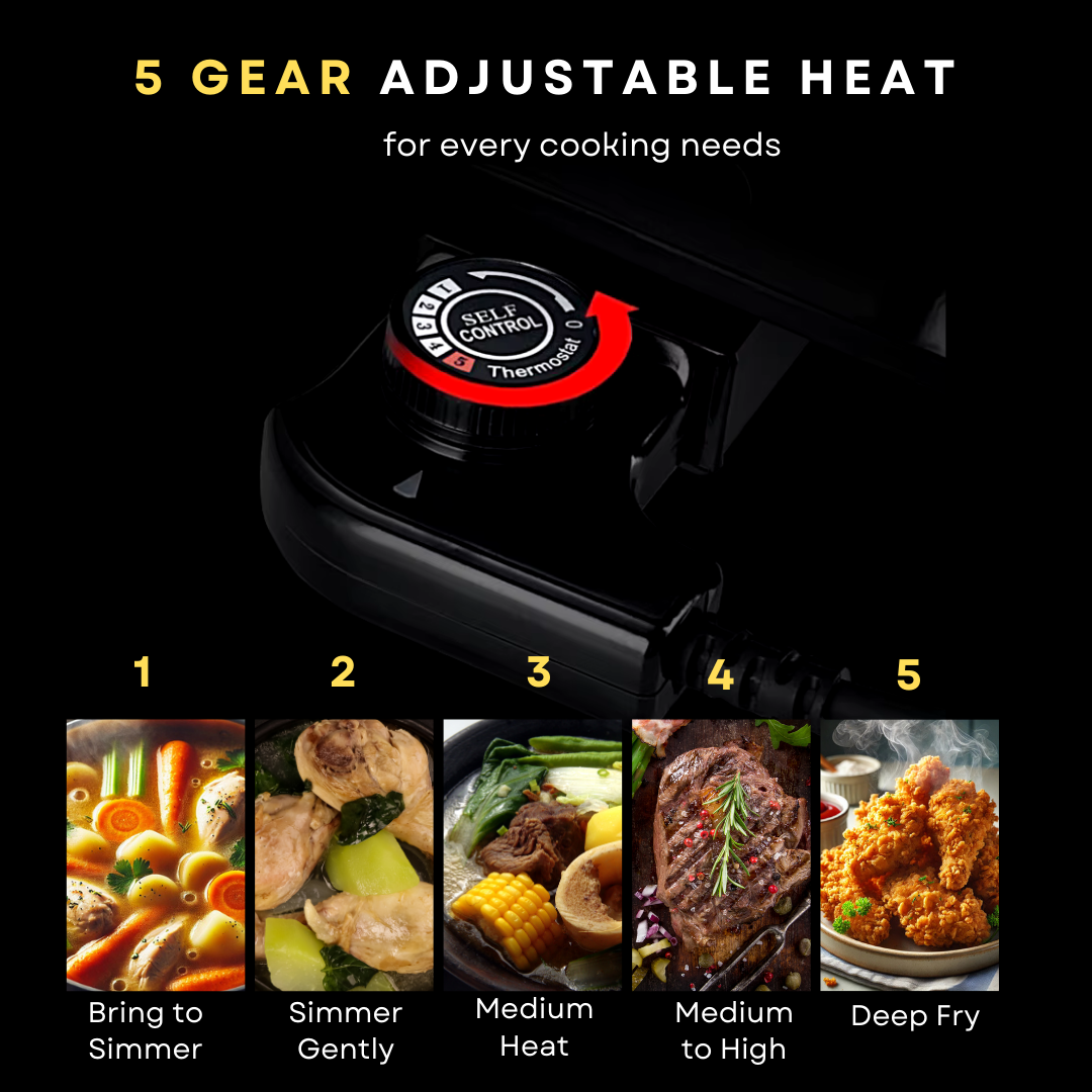 InfraChef™ Infrared Korean Pan WITH 12 pieces of Plate Set FREEBIES