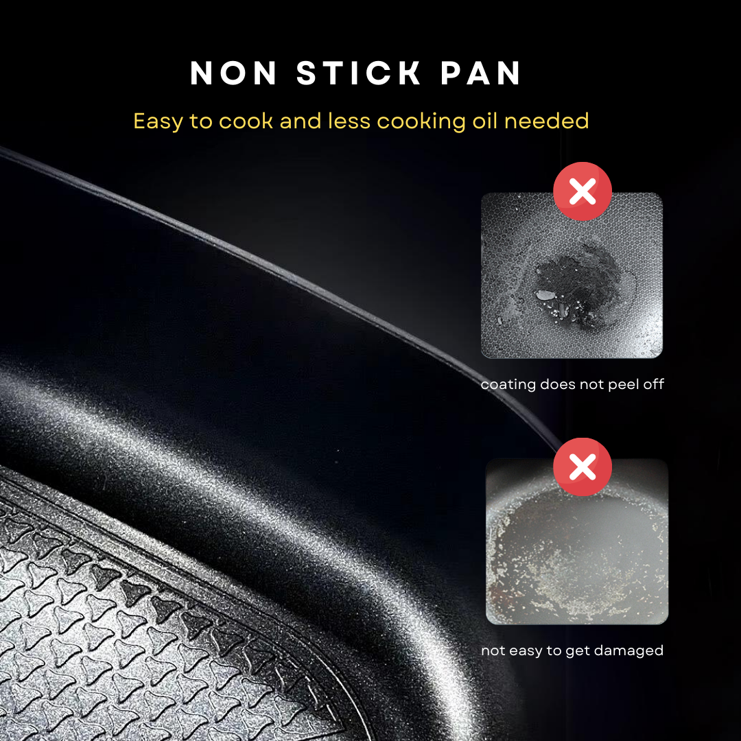 InfraChef™ Infrared Korean Pan WITH 12 pieces of Plate Set FREEBIES