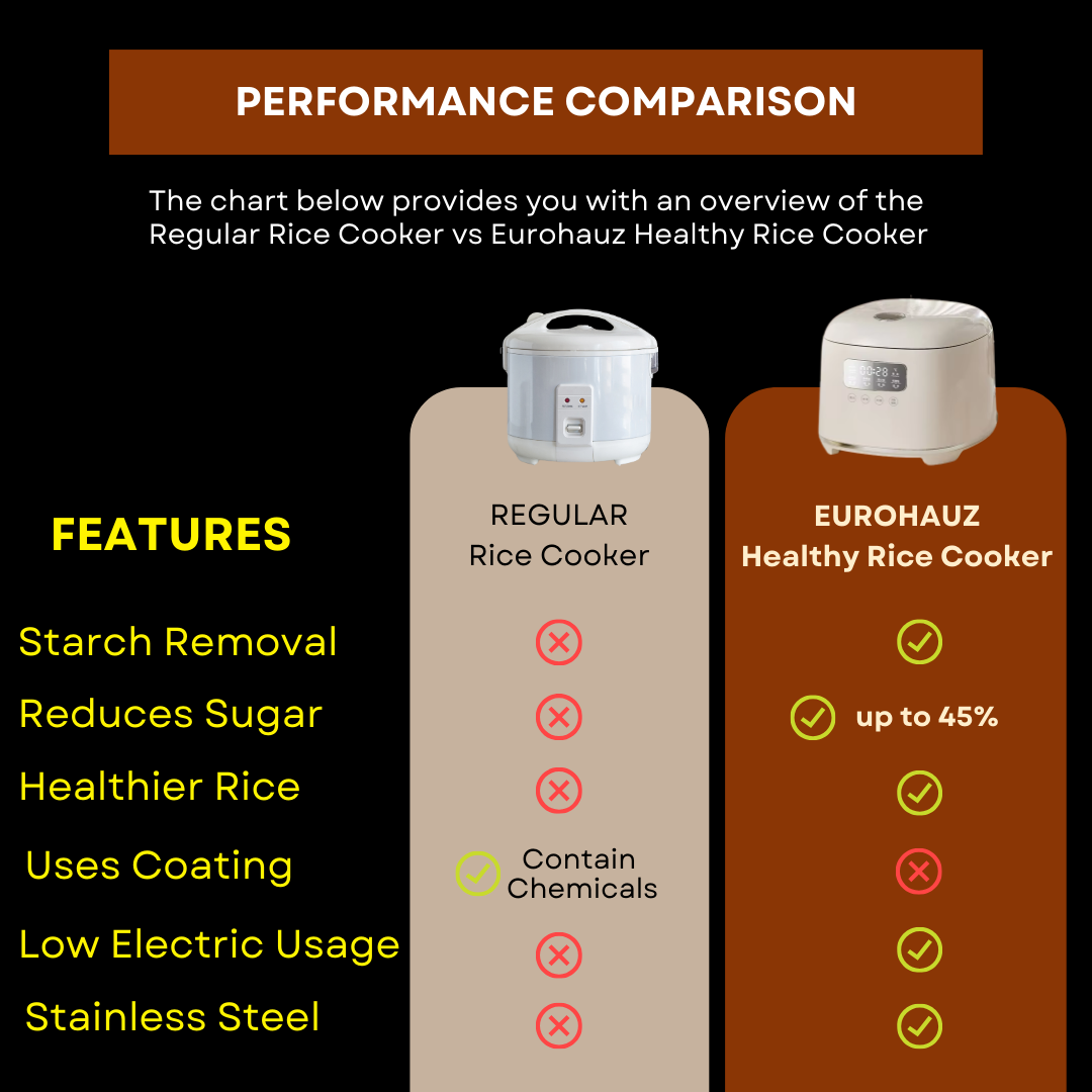 Hausen™ Healthy Rice Cooker with 17 FREEBIES