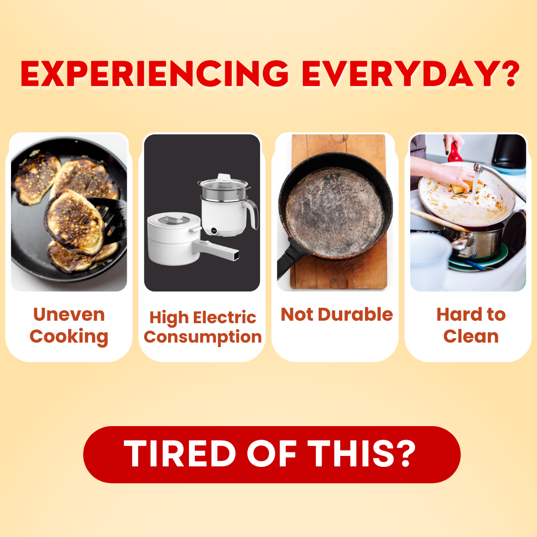 InfraChef™ Infrared Korean Pan WITH 12 pieces of Plate Set FREEBIES