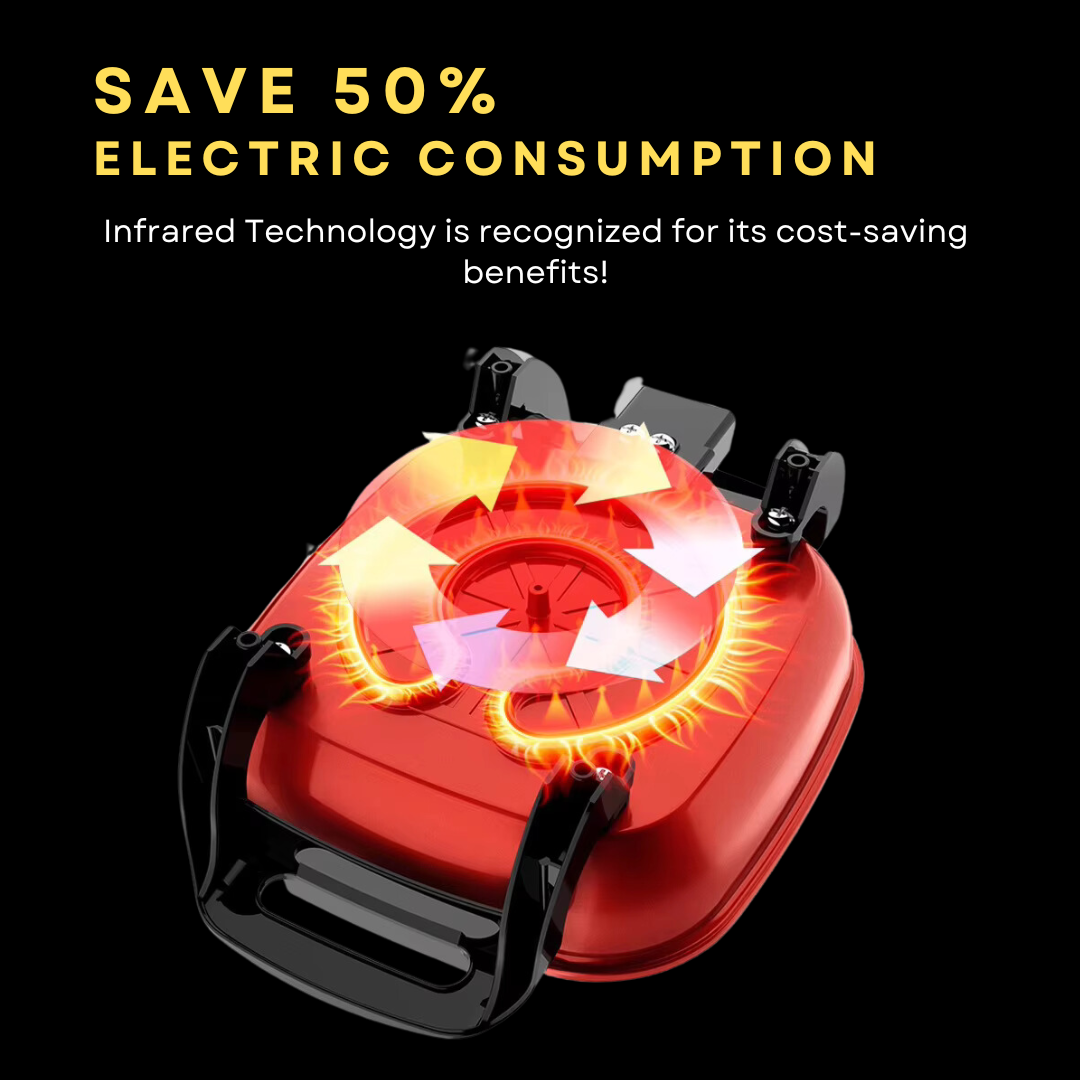 InfraChef™ Infrared Korean Pan WITH 12 pieces of Plate Set FREEBIES