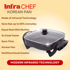 InfraChef™ Infrared Korean Pan WITH 12 pieces of Plate Set FREEBIES